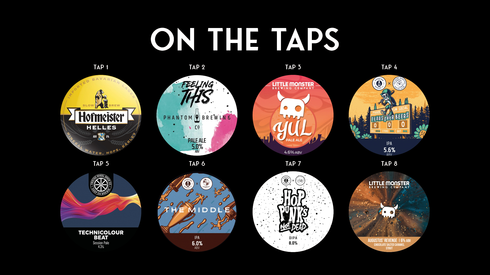 on-the-taps-current